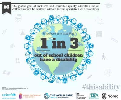 Infographic with an illustraion of a world map and children holding hands around it with the text: 1 in 3 out-of-school children have a disability