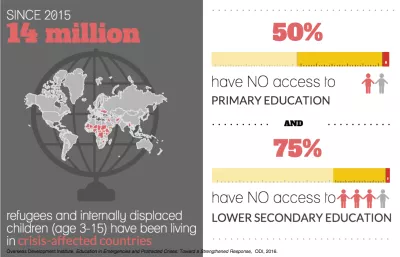 Infographic with a globe and world map depicting crises affected countries where children have no access to education